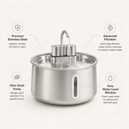 FreshFlow Kitty Fountain
